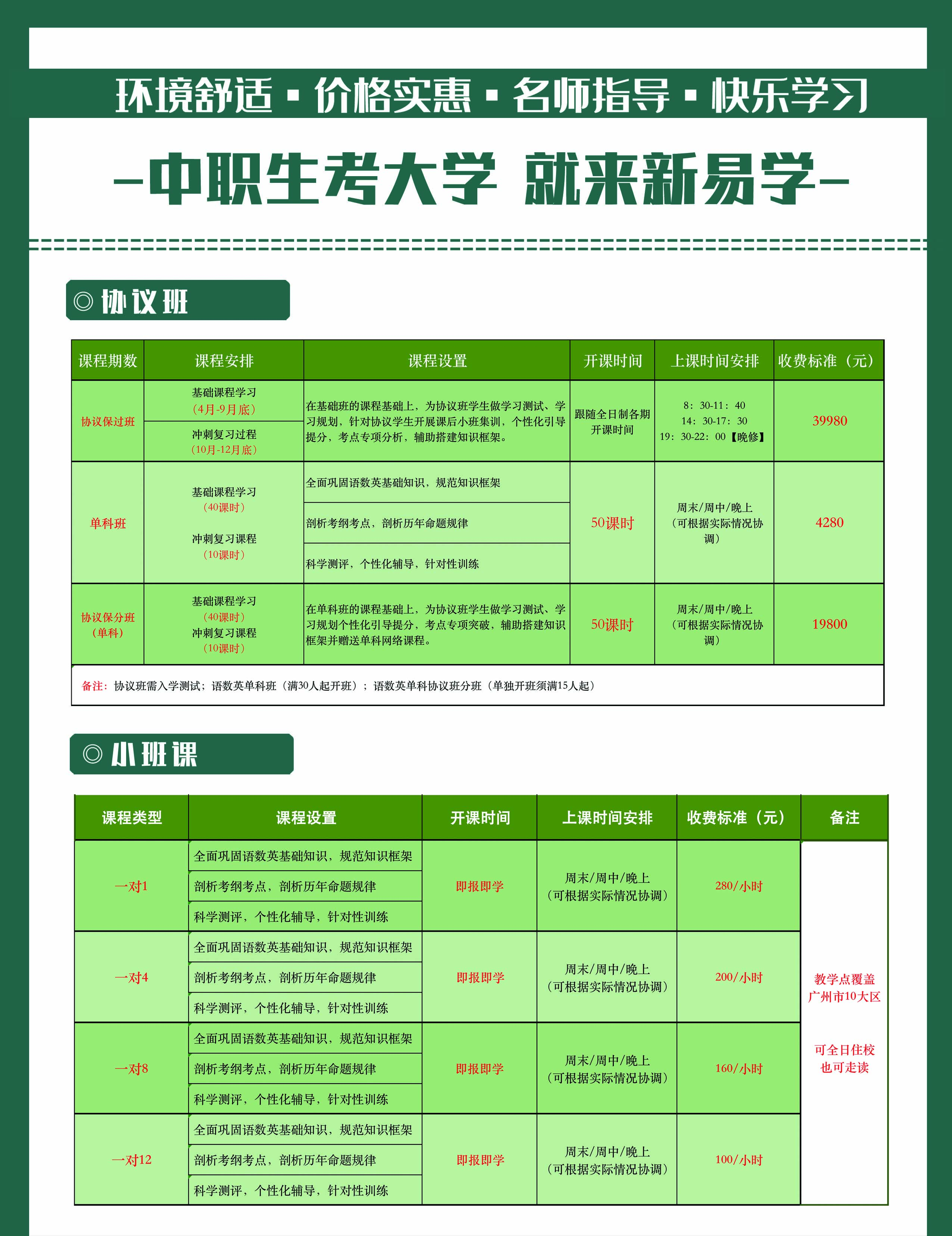 中职生考大学就来广东新易学教育培训有限公司