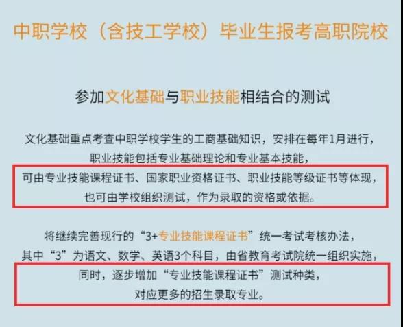 22年3+证书高职高考文化基础与职业技能测试安排在1月！还有这个变化你知道吗！