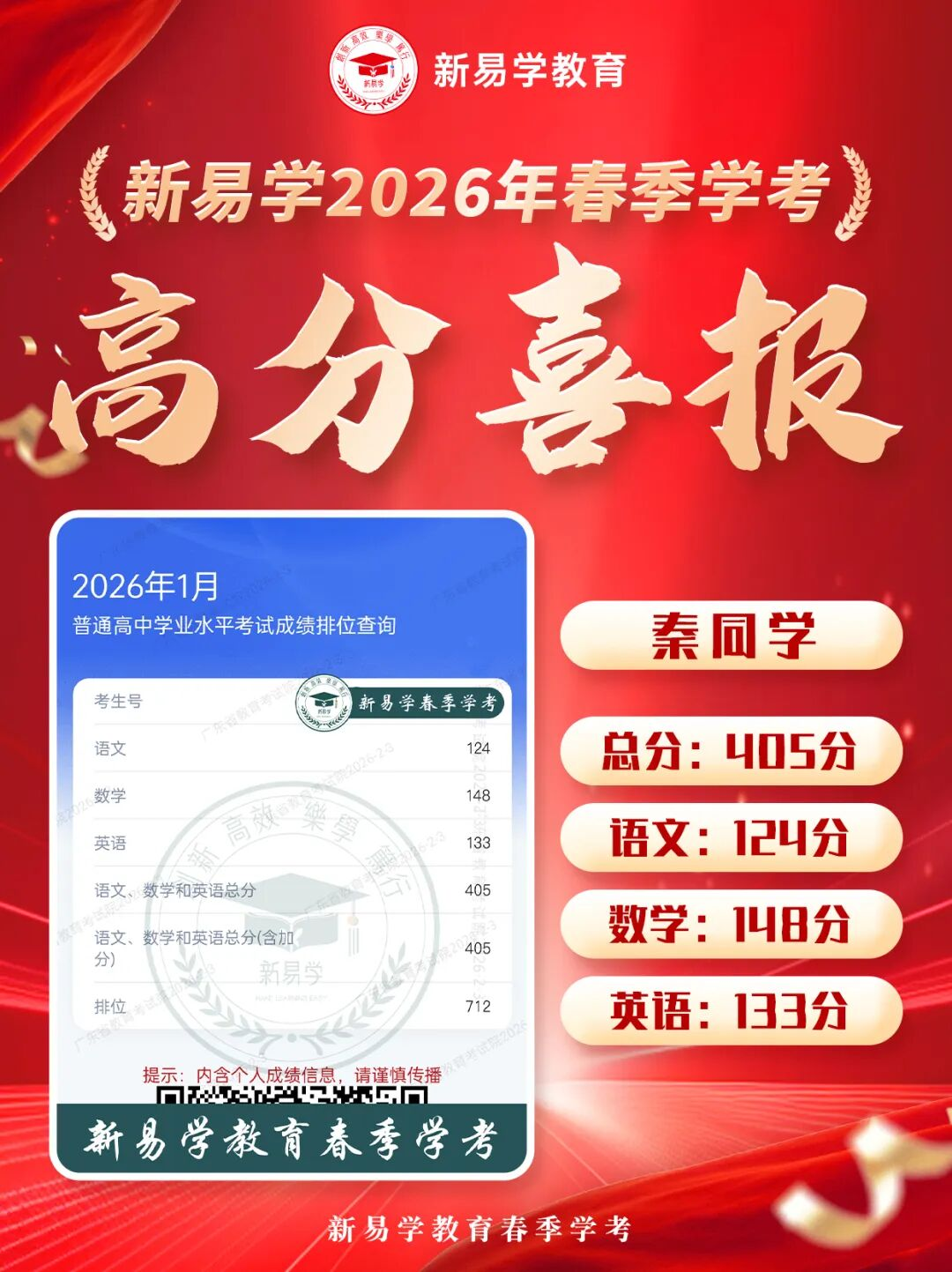 新易学春季学考辅导班历年成绩全解析：用数据说话，让升学更有底气